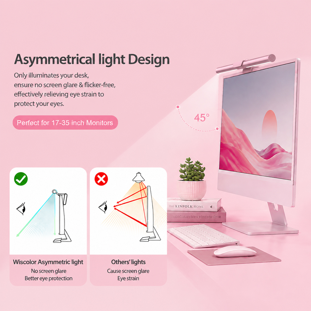 Inteligentny pasek świetlny Wi – Desk Setup No Monitor recenzja i cena